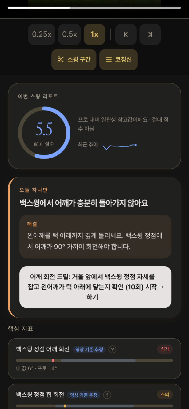 스윙북 실제 리포트 화면. 백스윙에서 어깨가 충분히 돌아가지 않는다는 관찰과 해결 방법, 어깨 회전 드릴이 정리되어 있다.